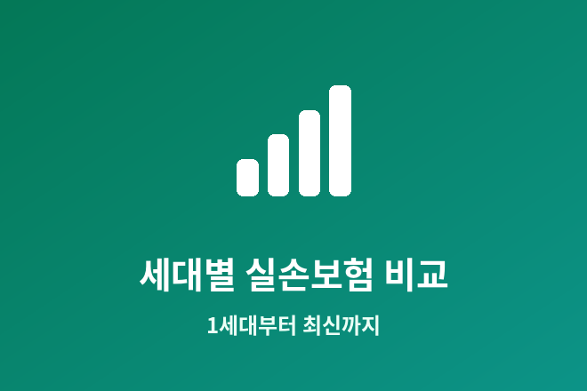 세대별 실손보험 비교 - 1세대부터 최신까지